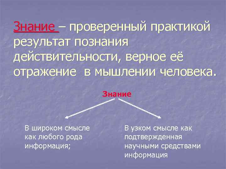 Знание – проверенный практикой результат познания действительности, верное её отражение в мышлении человека. Знание