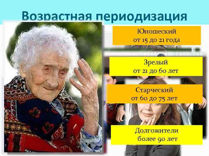 Возрастная периодизация Младенчество от рождения до 1 года Юношеский от 15 до 21 года