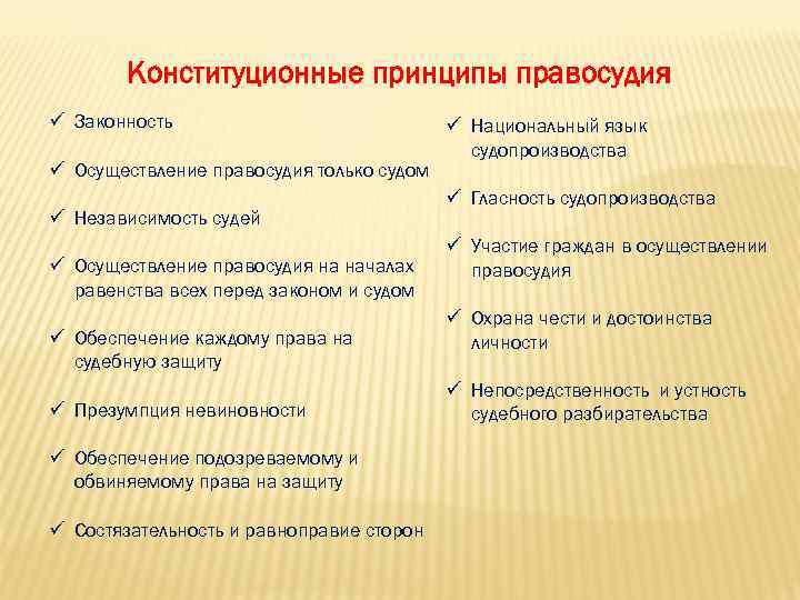 Конституционные принципы правосудия ü Законность ü Осуществление правосудия только судом ü Независимость судей ü