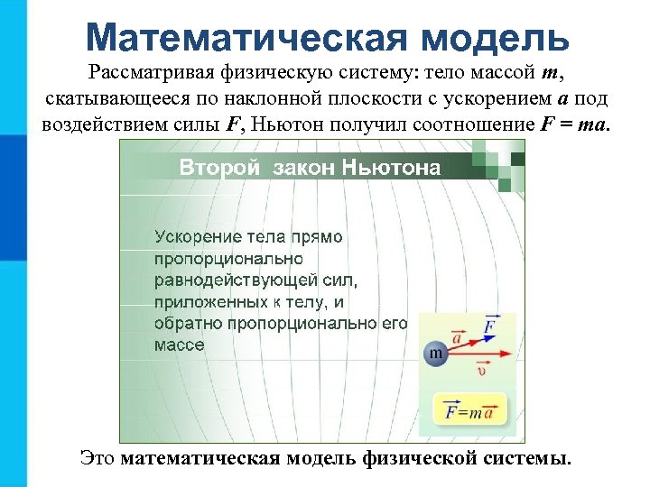 Рассмотрите модели. 1. Математическая модель. Физическая математическая модель. Моделирование математического физика. Физическоматематическое моделирование.