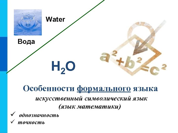 Water Вода H 2 O Особенности формального языка искусственный символический язык (язык математики) ü