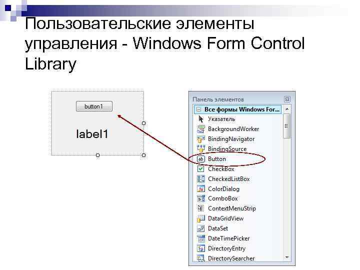 Пользовательские элементы управления - Windows Form Control Library 