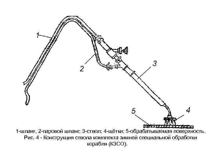 1 -шланг, 2 -паровой шланг; 3 -ствол; 4 -щётки; 5 -обрабатываемая поверхность. Рис. 4