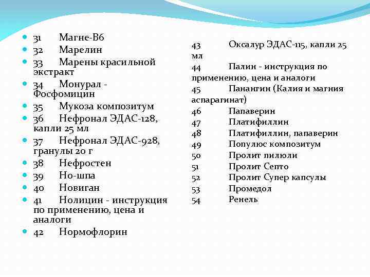  31 Магне-В 6 32 Марелин 33 Марены красильной экстракт 34 Монурал Фосфомицин 35