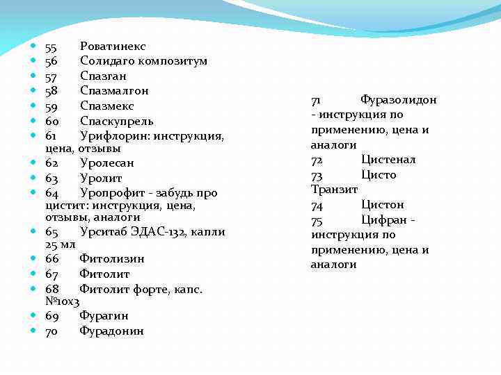  55 Роватинекс 56 Солидаго композитум 57 Спазган 58 Спазмалгон 59 Спазмекс 60 Спаскупрель