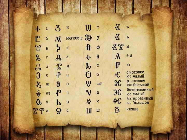 Славянская 4 буквы. День славянской письменности и культуры. Письменность. О дне славянской письменности и культуры. Кирилл и Мефодий создатели славянской азбуки.