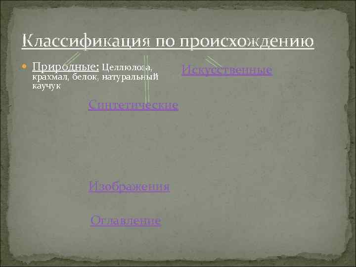 Классификация по происхождению Природные: Целлюлоза, крахмал, белок, натуральный каучук Синтетические Изображения Оглавление Искусственные 