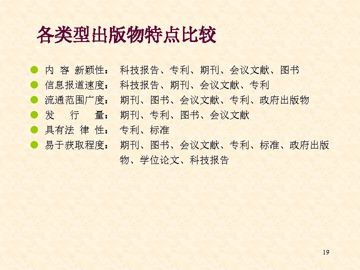  各类型出版物特点比较 ● ● ● 内 容 新颖性： 信息报道速度： 流通范围广度： 发 行 量： 具有法