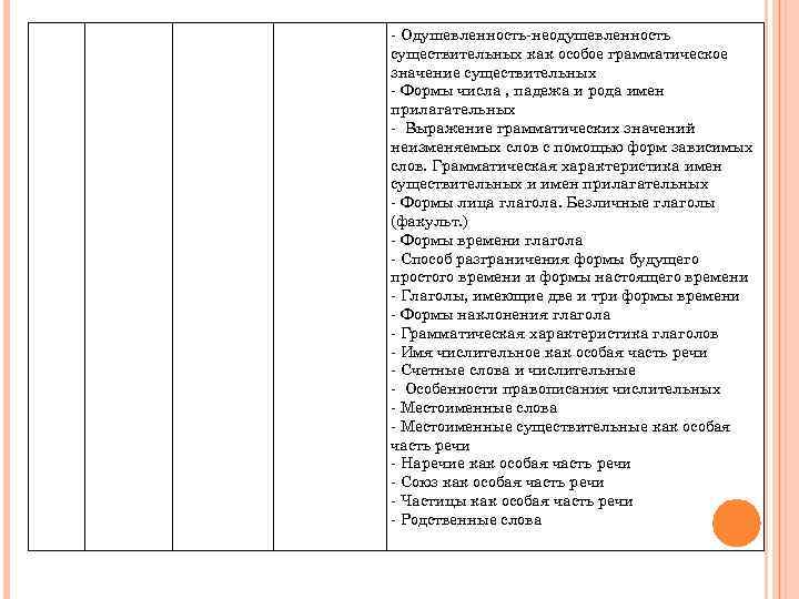 - Одушевленность-неодушевленность существительных как особое грамматическое значение существительных - Формы числа , падежа и