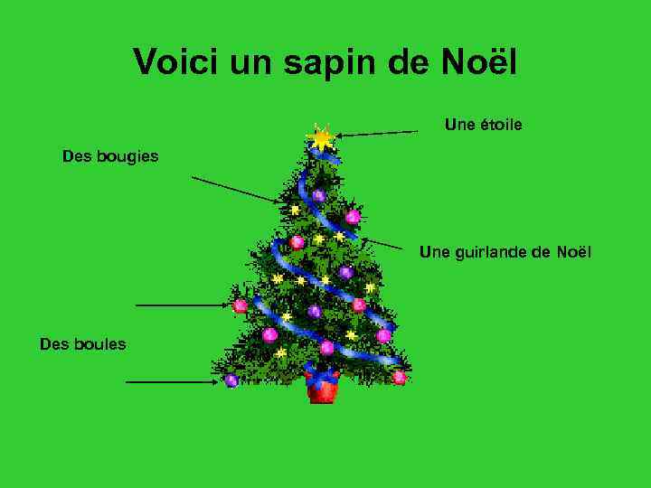 Voici un sapin de Noël Une étoile Des bougies Une guirlande de Noël Des