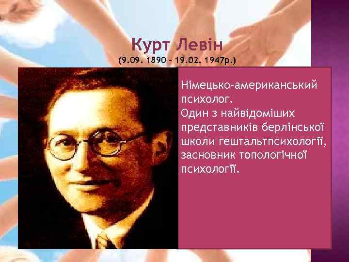 Курт Левін (9. 09. 1890 – 19. 02. 1947 р. ) Німецько-американський психолог. Один