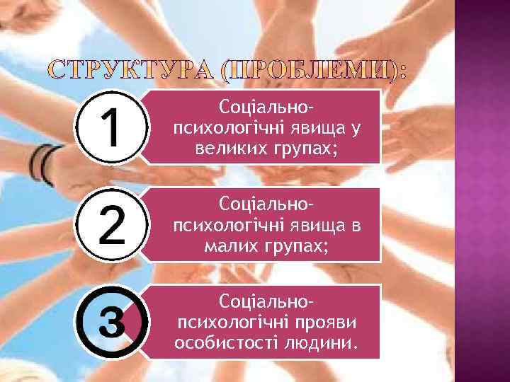 Соціальнопсихологічні явища у великих групах; Соціальнопсихологічні явища в малих групах; Соціальнопсихологічні прояви особистості людини.
