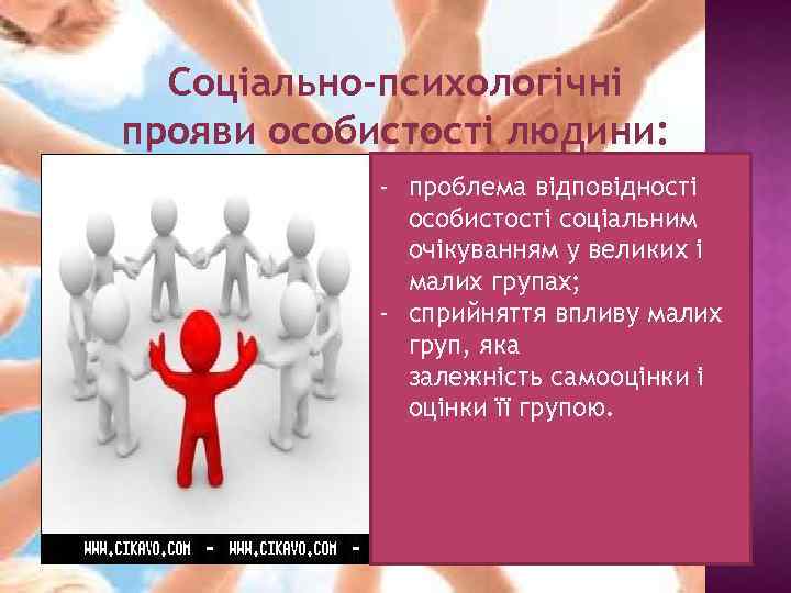 Соціально-психологічні прояви особистості людини: - проблема відповідності особистості соціальним очікуванням у великих і малих