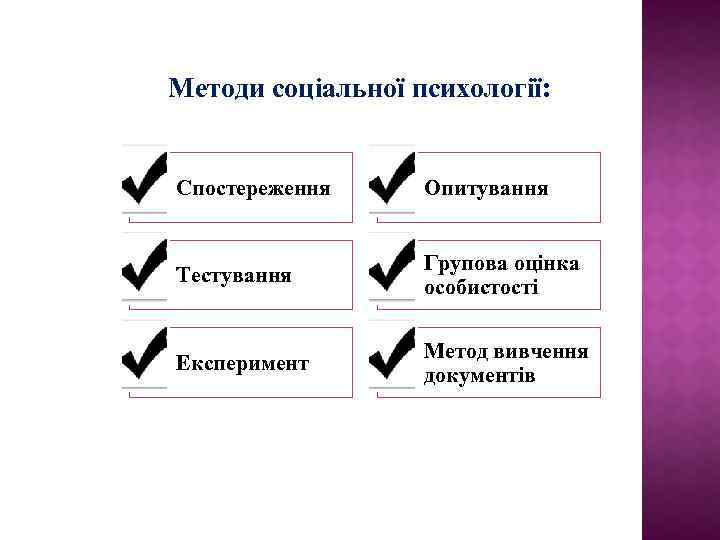 Методи соціальної психології: Спостереження Опитування Тестування Групова оцінка особистості Експеримент Метод вивчення документів 