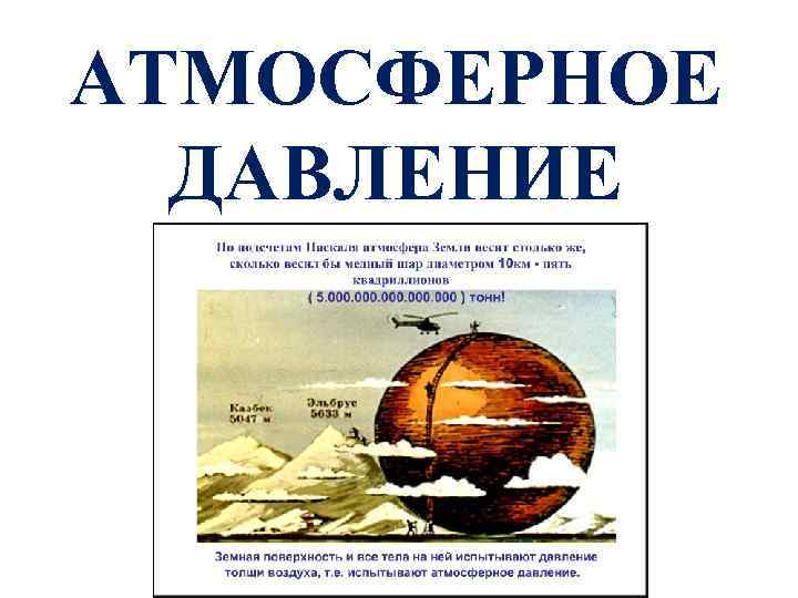 АТМОСФЕРНОЕ ДАВЛЕНИЕ 
