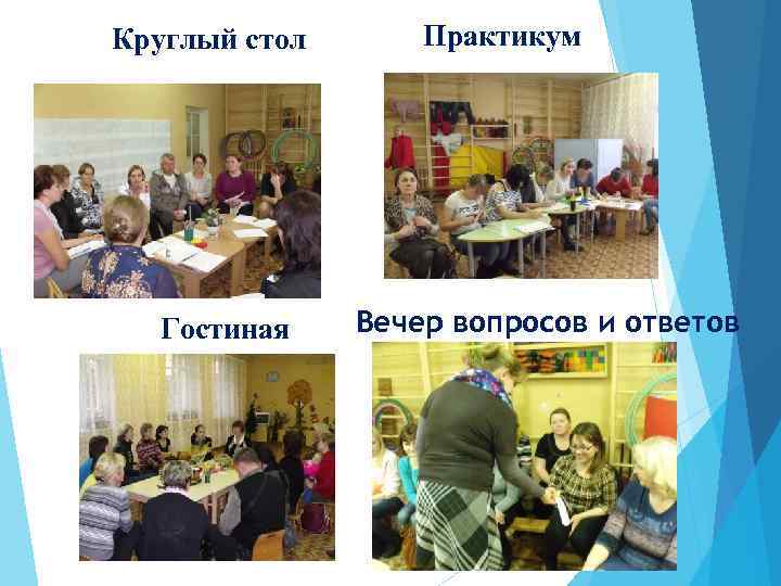 Круглый стол Гостиная Практикум Вечер вопросов и ответов 