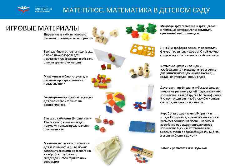 Азбука проекта программа вдохновение