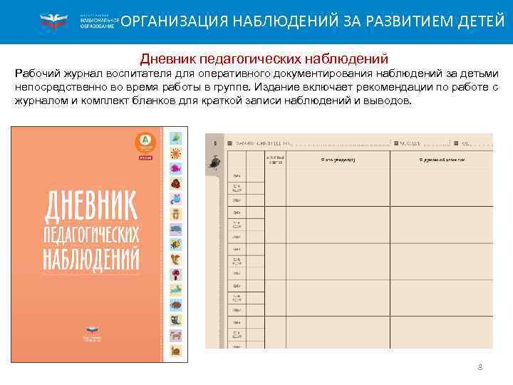 ОРГАНИЗАЦИЯ НАБЛЮДЕНИЙ ЗА РАЗВИТИЕМ ДЕТЕЙ Дневник педагогических наблюдений Рабочий журнал воспитателя для оперативного документирования