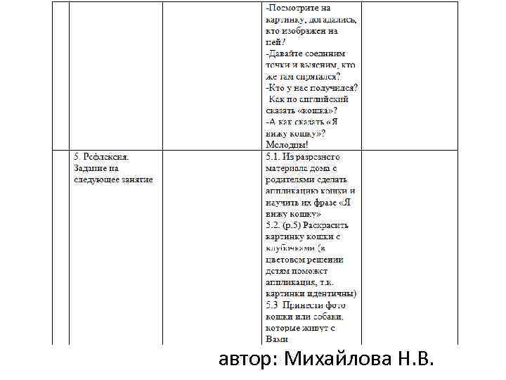 автор: Михайлова Н. В. 