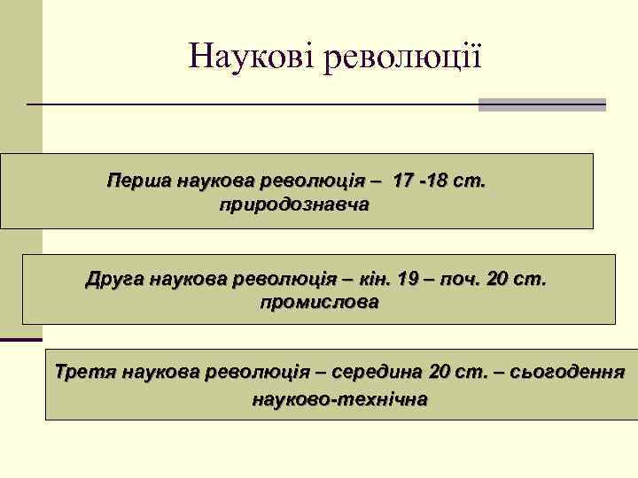 Наукові революції Перша наукова революція – 17 -18 ст. природознавча Друга наукова революція –