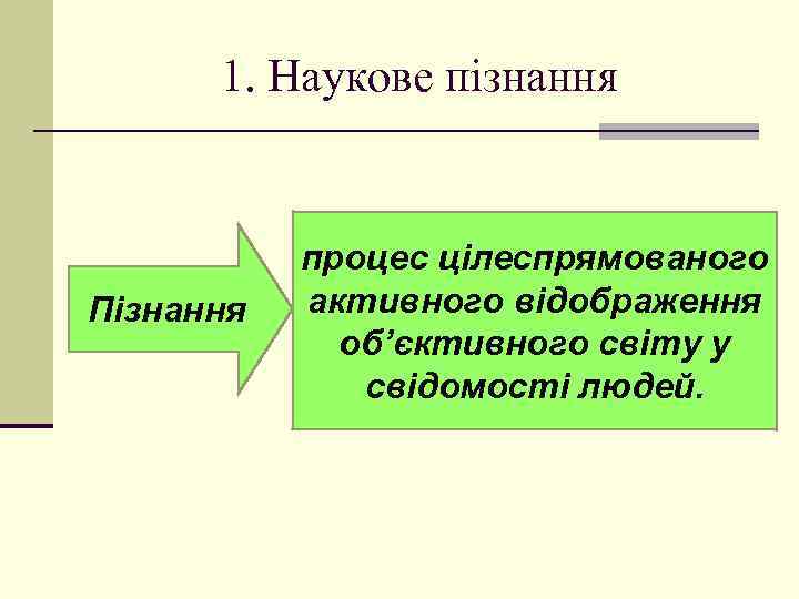 1. Наукове пізнання Пізнання процес цілеспрямованого активного відображення об’єктивного світу у свідомості людей. 