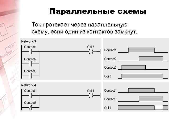 Параллельные схемы Ток протекает через параллельную схему, если один из контактов замкнут. 