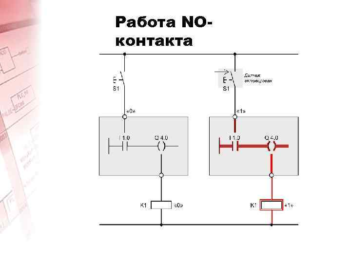 Работа NOконтакта 