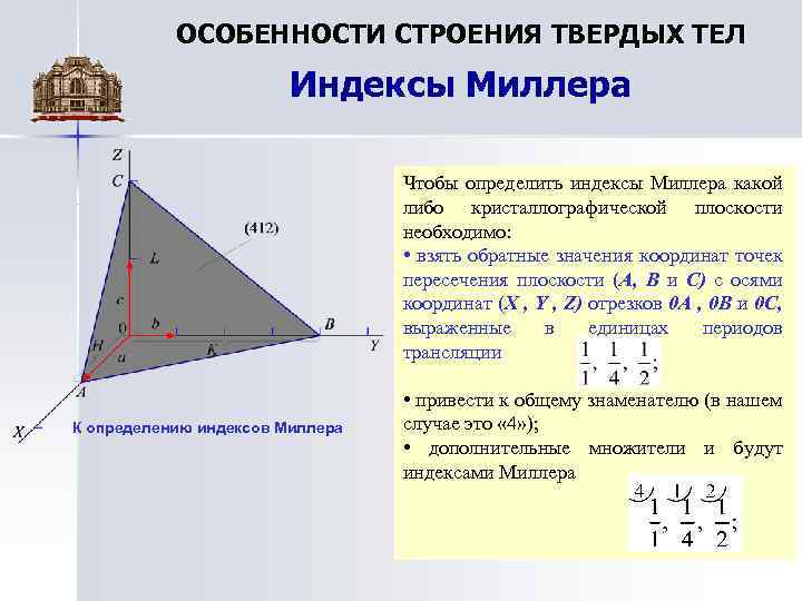 ОСОБЕННОСТИ СТРОЕНИЯ ТВЕРДЫХ ТЕЛ Индексы Миллера Чтобы определить индексы Миллера какой либо кристаллографической плоскости