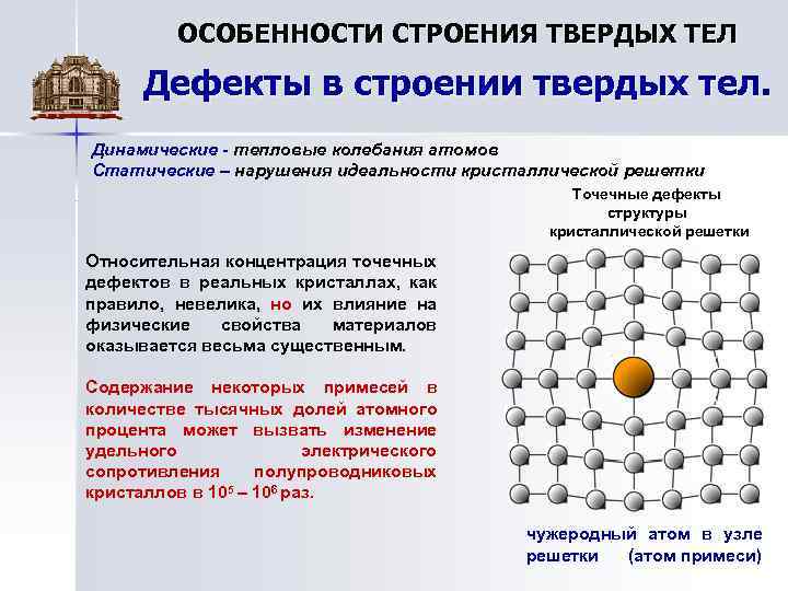 ОСОБЕННОСТИ СТРОЕНИЯ ТВЕРДЫХ ТЕЛ Дефекты в строении твердых тел. Динамические - тепловые колебания атомов