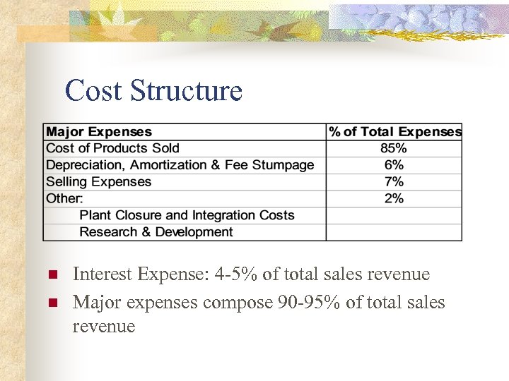 Cost Structure n n Interest Expense: 4 -5% of total sales revenue Major expenses