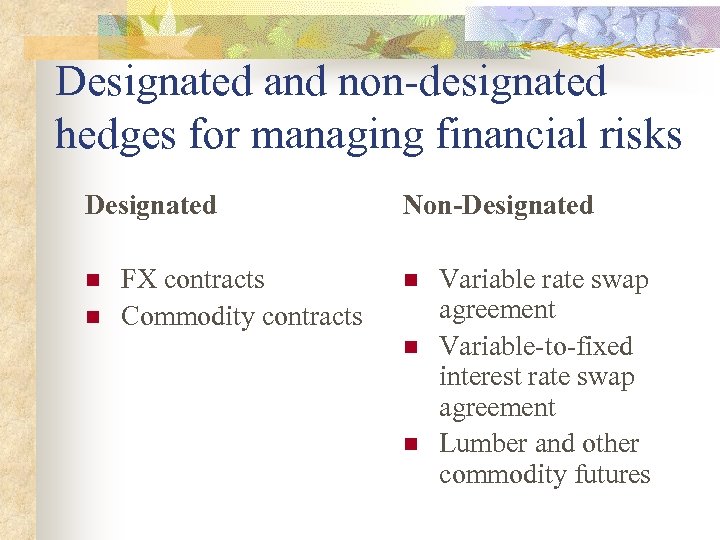 Designated and non-designated hedges for managing financial risks Designated n n FX contracts Commodity