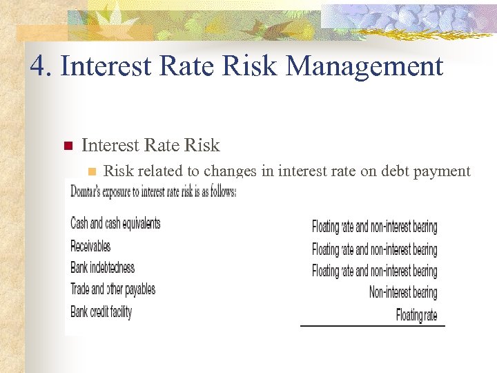 4. Interest Rate Risk Management n Interest Rate Risk n Risk related to changes