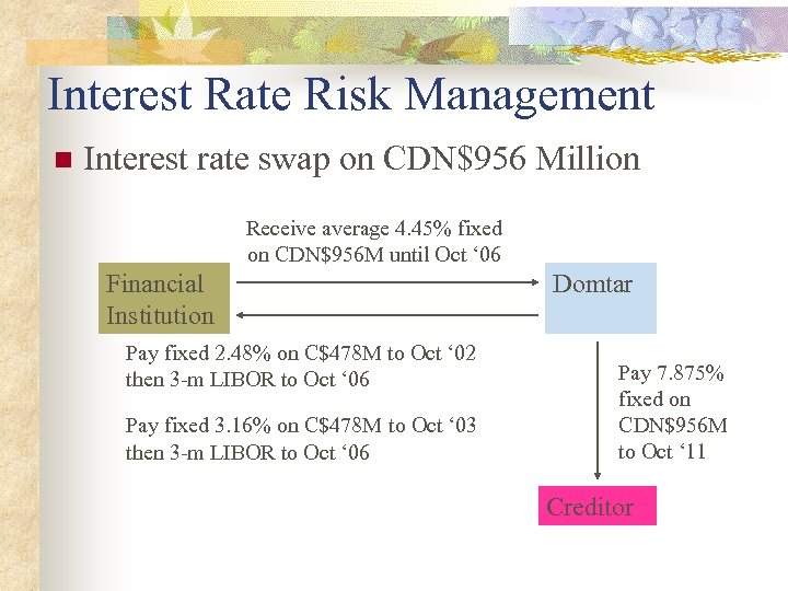 Interest Rate Risk Management n Interest rate swap on CDN$956 Million Receive average 4.
