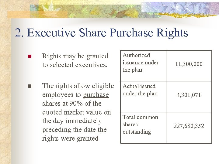 2. Executive Share Purchase Rights n n Rights may be granted to selected executives.