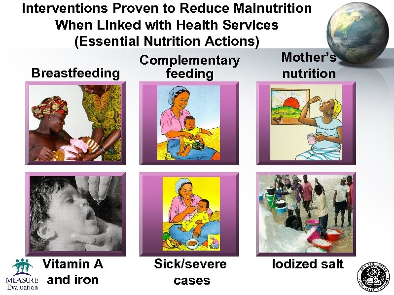 Interventions Proven to Reduce Malnutrition When Linked with Health Services (Essential Nutrition Actions) Mother’s