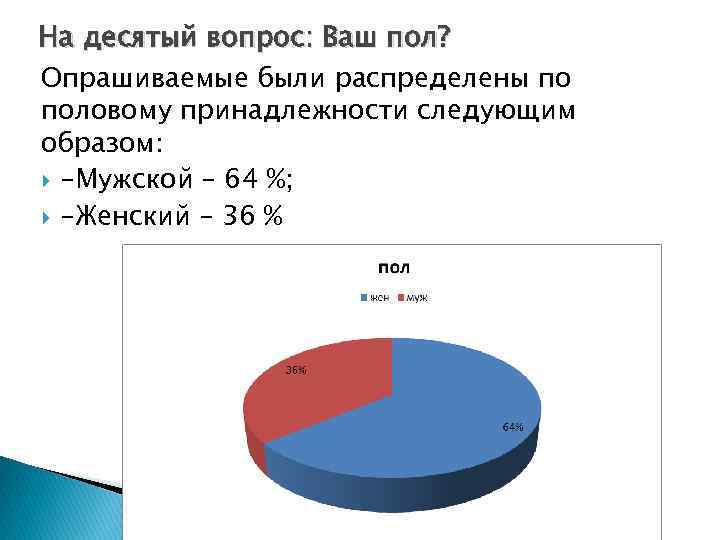 На десятый вопрос: Ваш пол? Опрашиваемые были распределены по половому принадлежности следующим образом: –Мужской