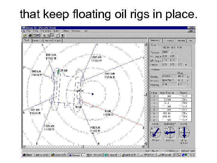 that keep floating oil rigs in place. 