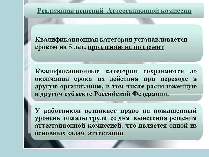 В какие сроки решается. Основание для функционирования квалификационной комиссии. Квалификационная комиссии в организации. Решением аттестационной комиссии присвоена квалификация. Основная задача квалификационной комиссии.