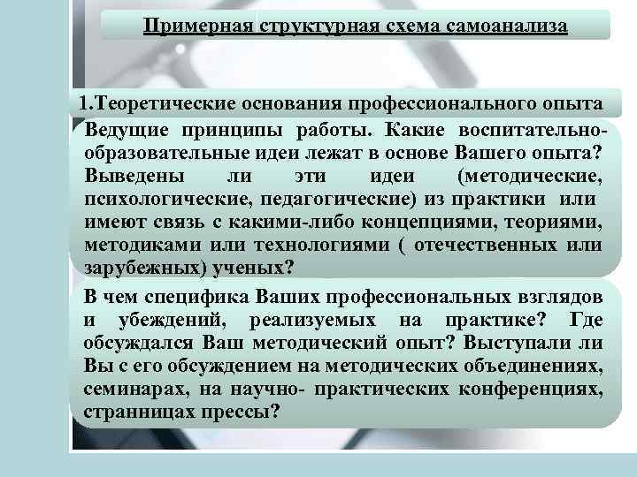 Примерная структурная схема самоанализа 1. Теоретические основания профессионального опыта Ведущие принципы работы. Какие воспитательнообразовательные