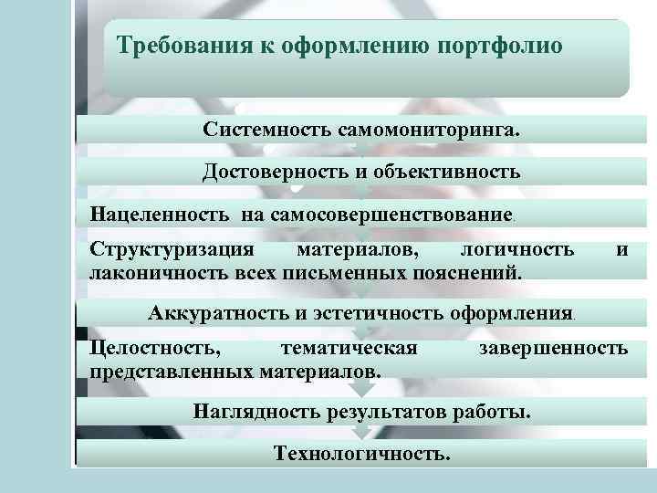 Требования к оформлению портфолио Системность самомониторинга. Достоверность и объективность Нацеленность на самосовершенствование. Структуризация материалов,