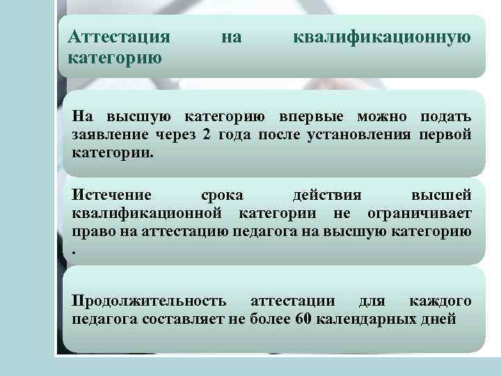 Сайт отдел аттестации. Аттестация на категорию. Аттестация на высшую категорию Продолжительность аттестации. Подать на высшую категорию. Когда можно подать на высшую категорию.