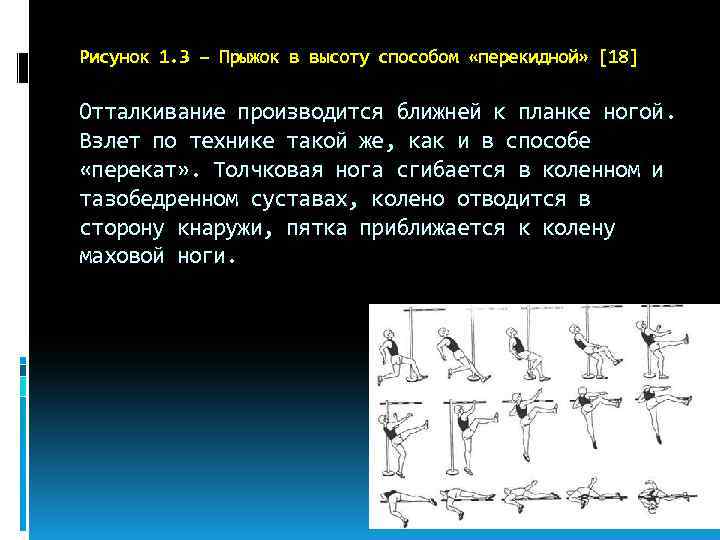 Рисунок 1. 3 – Прыжок в высоту способом «перекидной» [18] Отталкивание производится ближней к