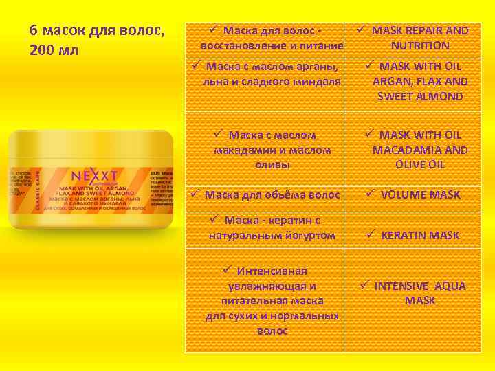 6 масок для волос, 200 мл ü Маска для волос ü MASK REPAIR AND