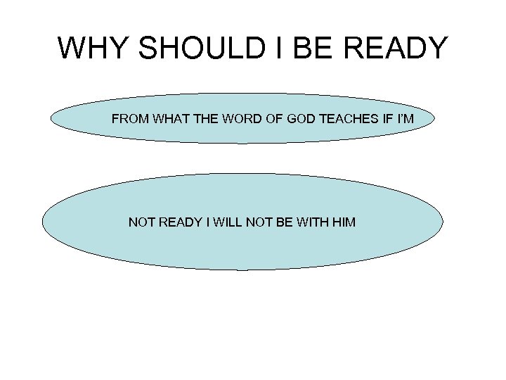 WHY SHOULD I BE READY FROM WHAT THE WORD OF GOD TEACHES IF I’M