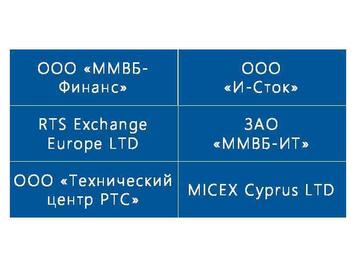 ООО «ММВБФинанс» ООО «И-Сток» RTS Exchange Europe LTD ЗАО «ММВБ-ИТ» ООО «Технический центр РТС»