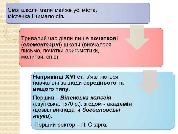 Свої школи майже усі міста, містечка і чимало сіл. Тривалий час діяли лише початкові