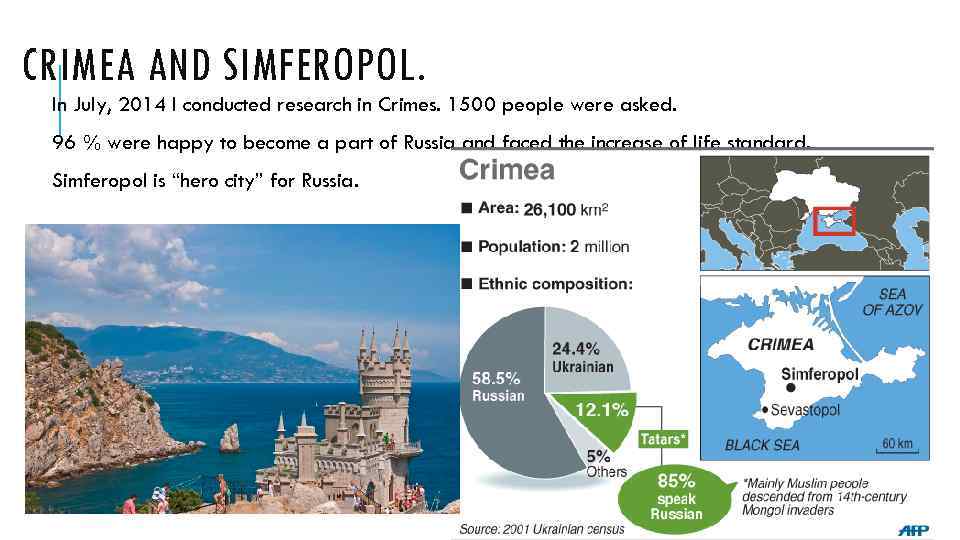 CRIMEA AND SIMFEROPOL. In July, 2014 I conducted research in Crimes. 1500 people were