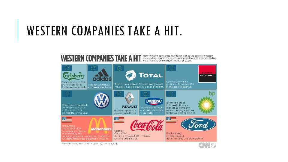 WESTERN COMPANIES TAKE A HIT. 