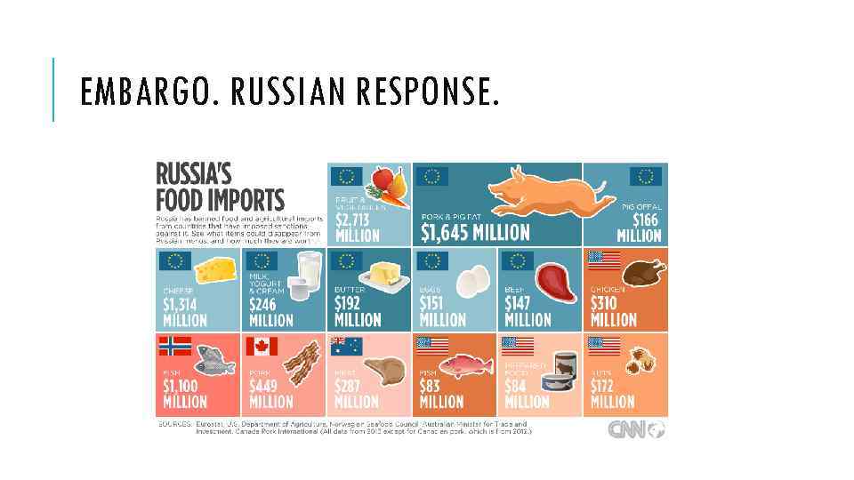 EMBARGO. RUSSIAN RESPONSE. 