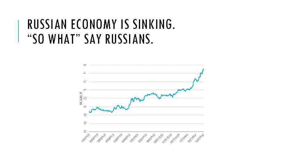 RUSSIAN ECONOMY IS SINKING. “SO WHAT” SAY RUSSIANS. 